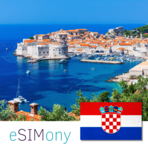 eSIM Croatia